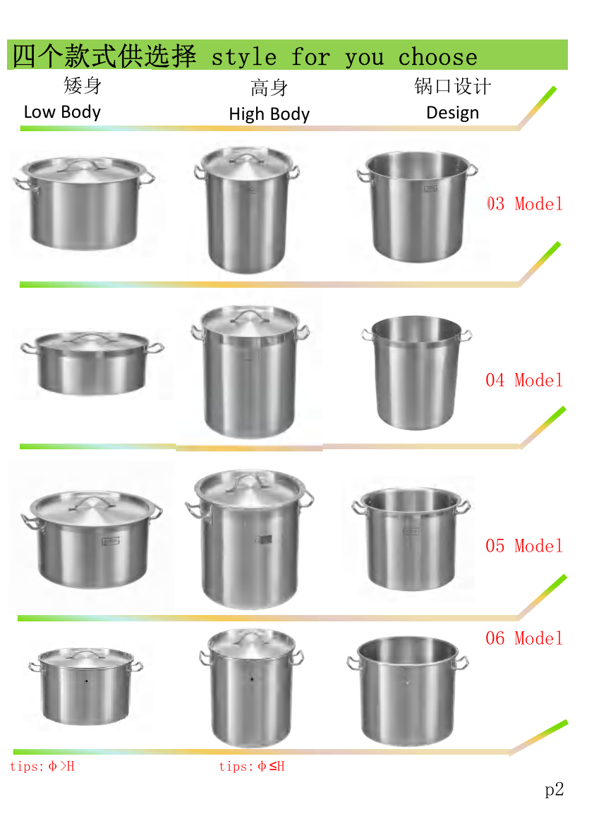 Model 03 Stock Pot