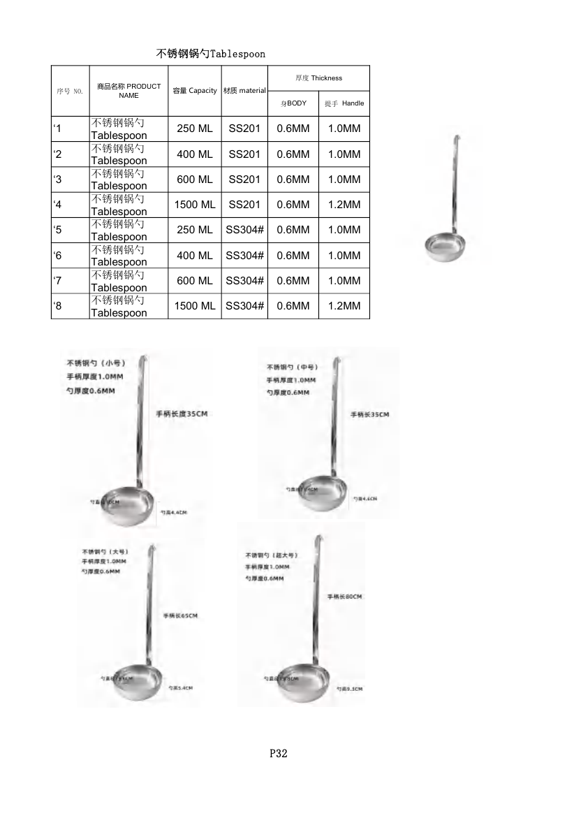 SS201 250 ML Stainless Steel Ladle